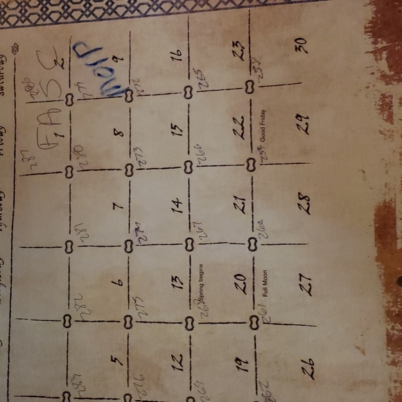 Collectors  Edition Rolling Stone 2013 - Picture 6 of 12